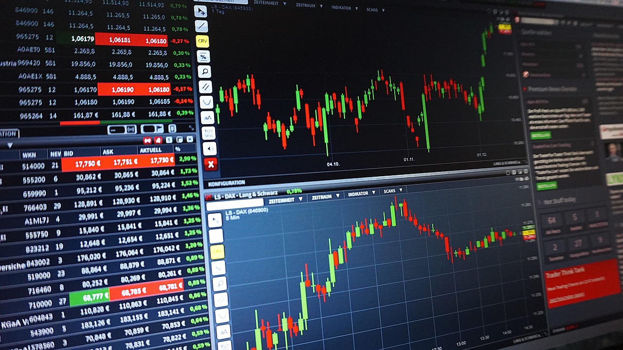 forex candlestick chart