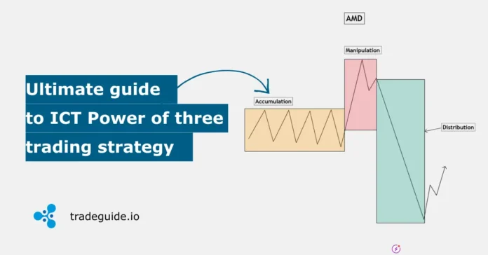 AMD Cycle
