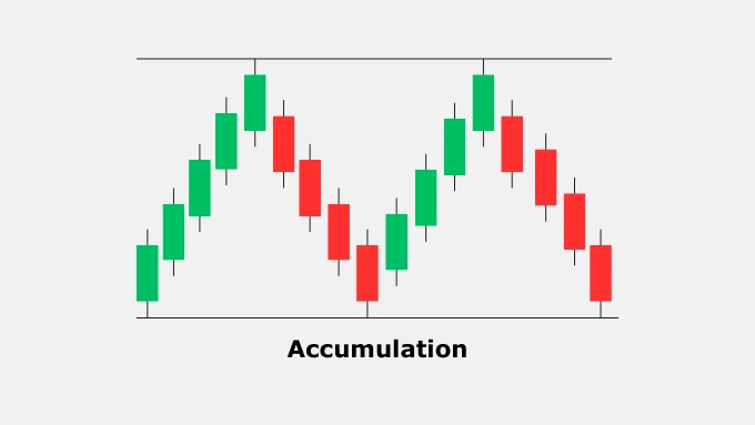 Accumulation