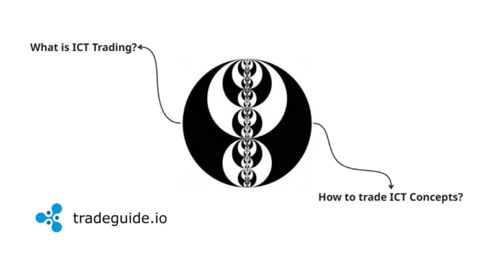ICT Trading