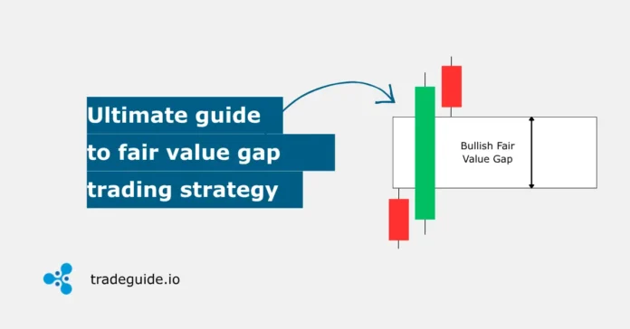 Fair Value Gaps